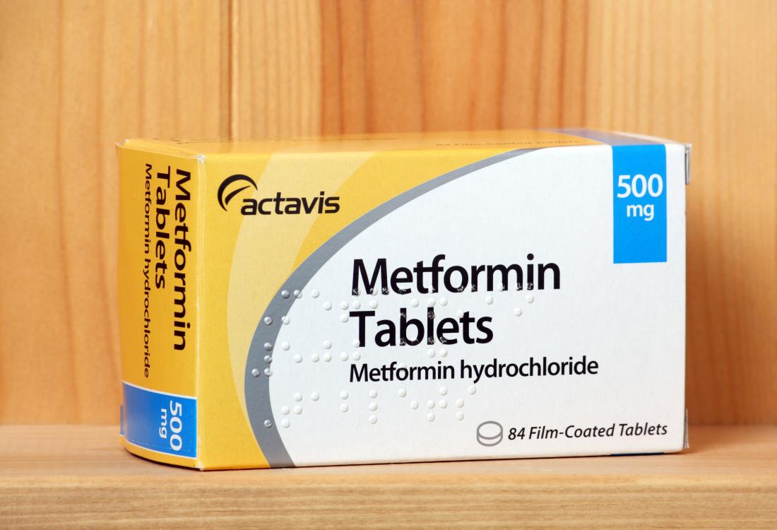 How Metformin Works For Treatment of Increased Weight