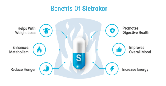 Benefits of Sletrokor
