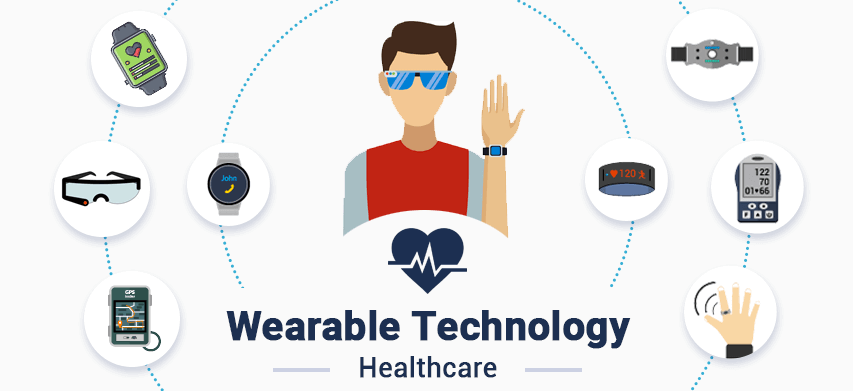 Wearables technology for healthcare