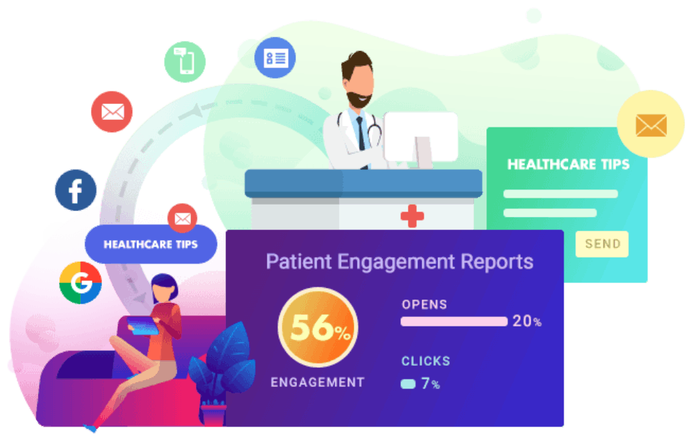 What is a Patient Engagement Platform