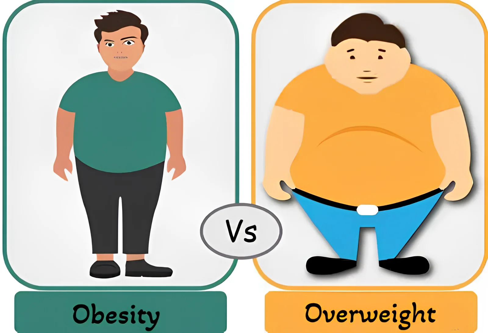 Difference Between Obesity and Overweight